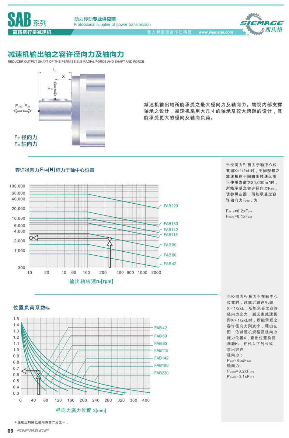 二四六香港管家婆期期准资料大全容许径向力和轴向力