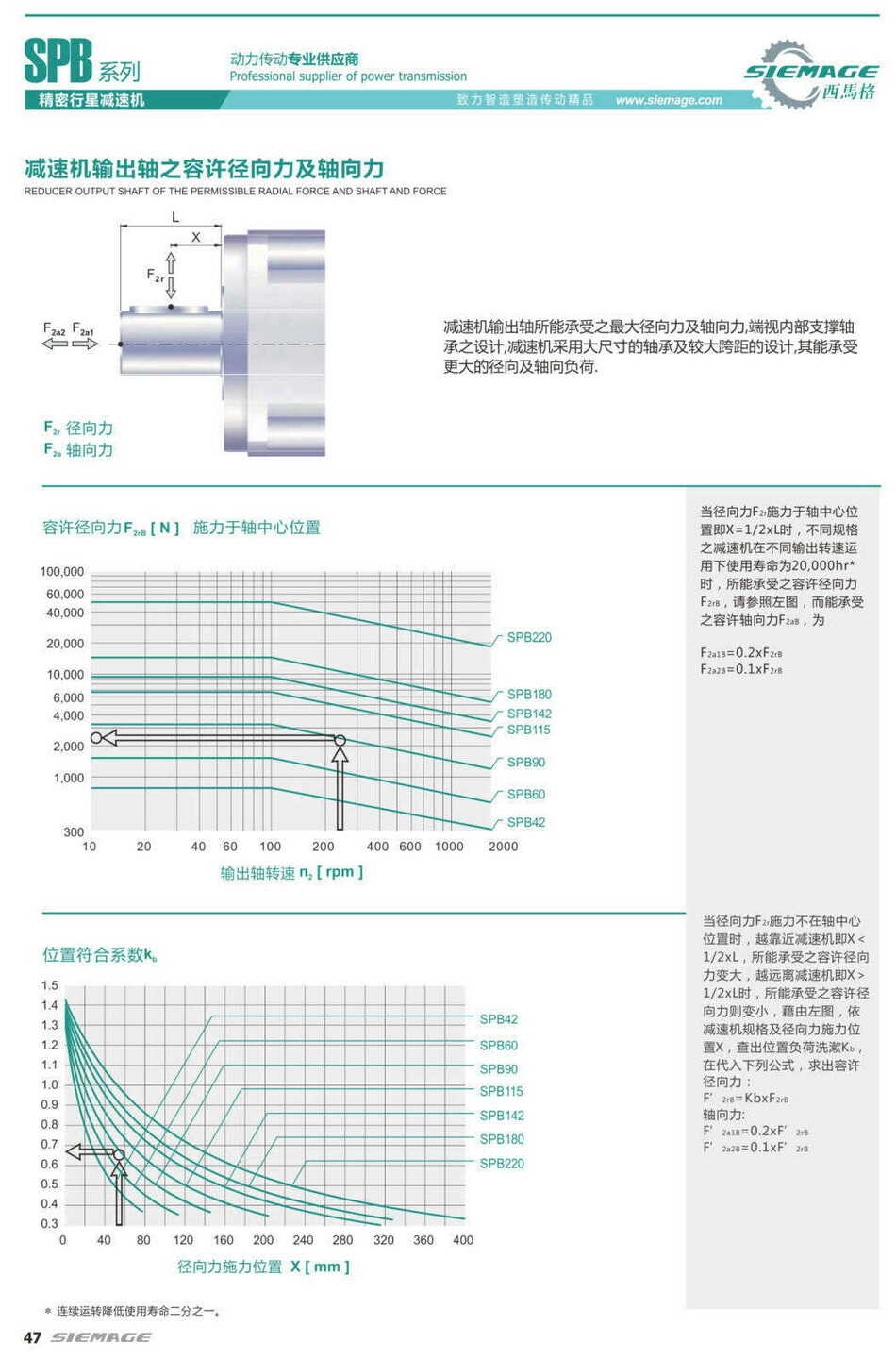 二四六香港管家婆期期准资料大全轴向力