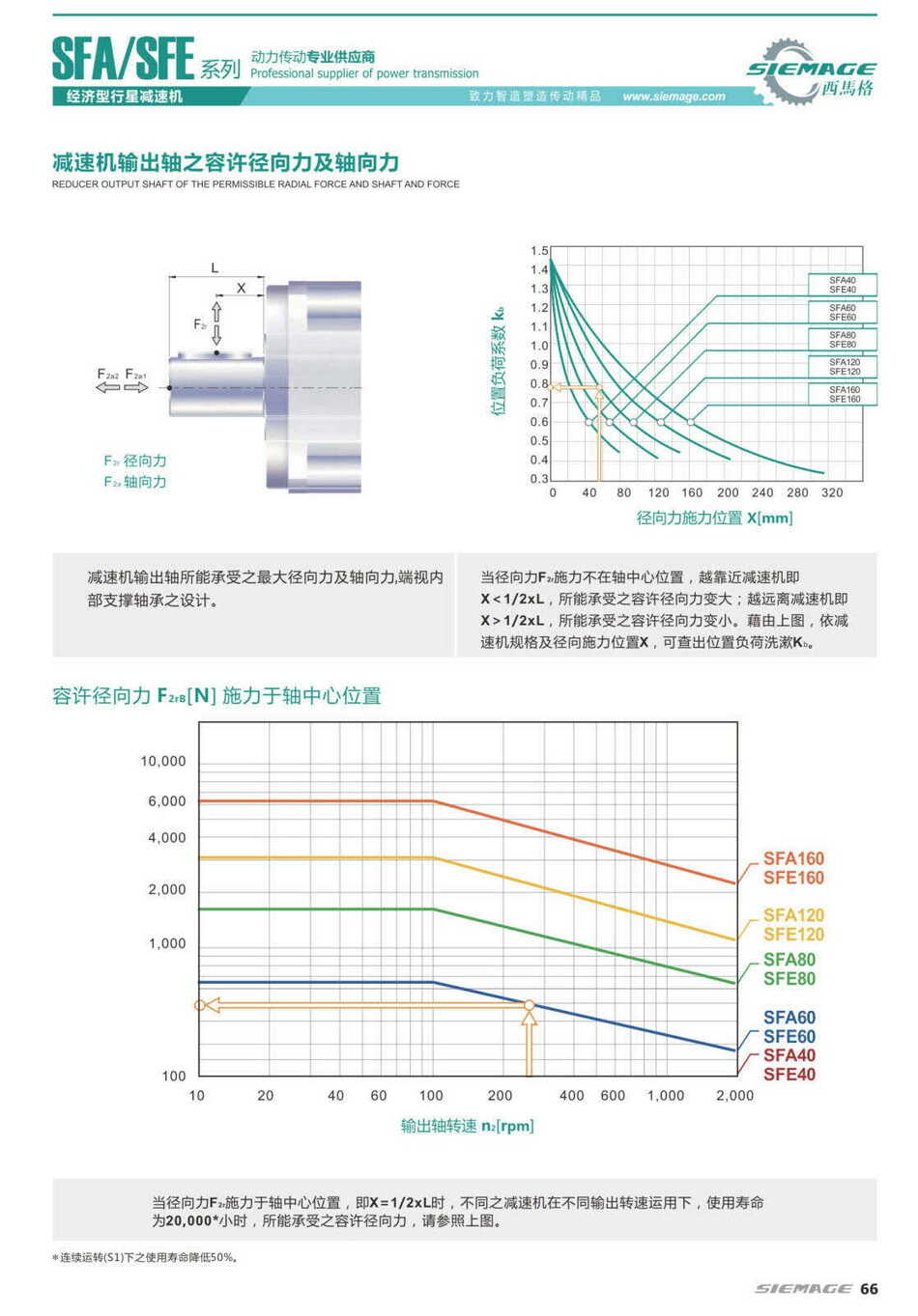 二四六香港管家婆期期准资料大全容许扭力