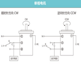 西马格齿轮减速机技术参数