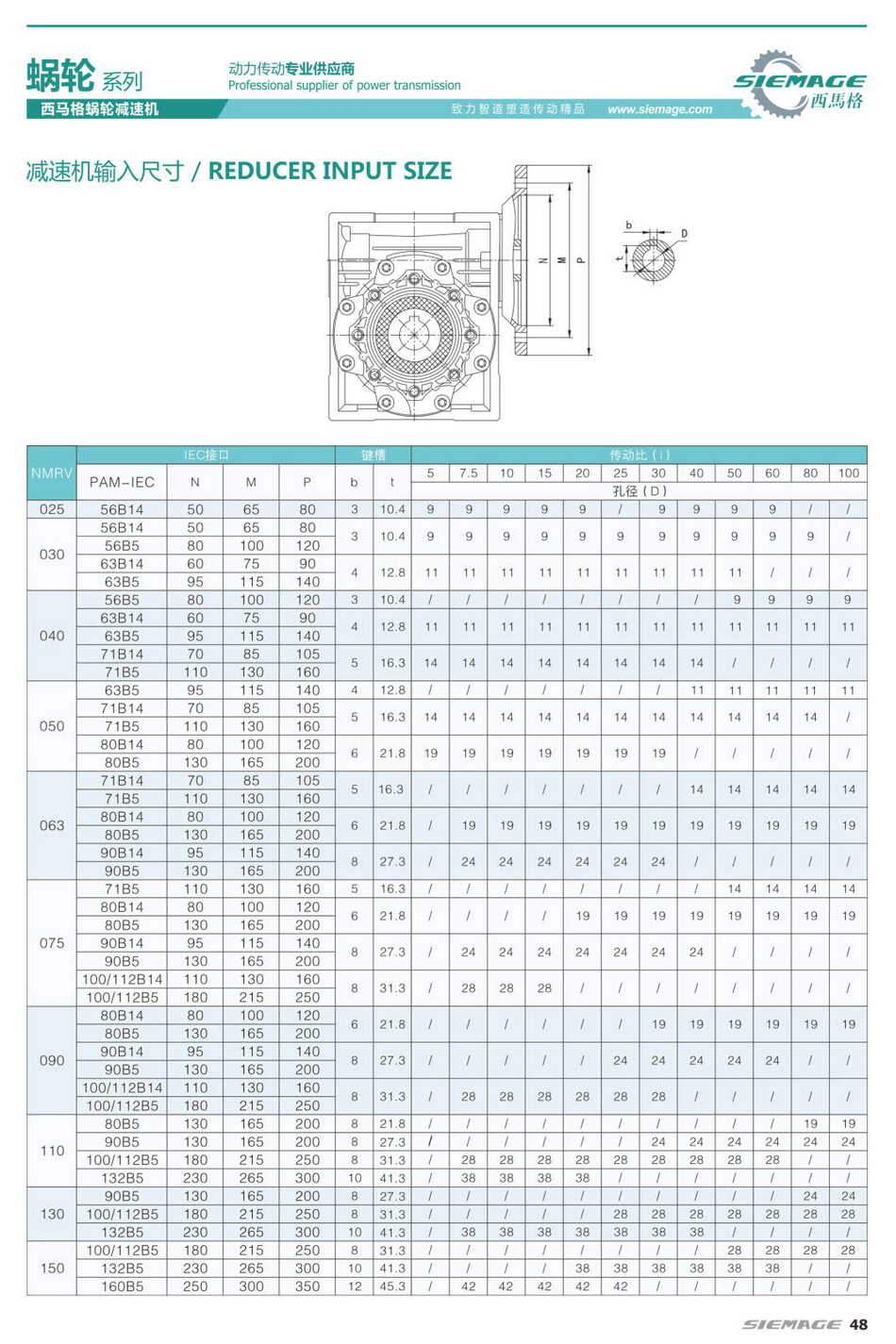 西马格涡轮减速机扭矩表