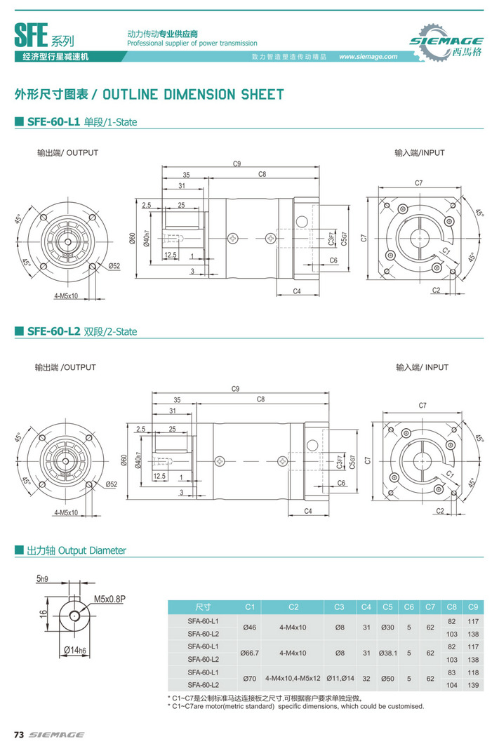 西马格伺服减速器SFE